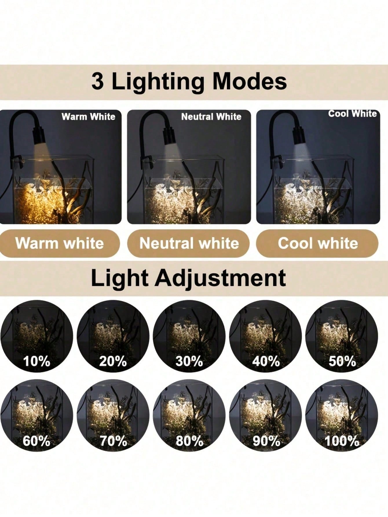 USB aquarium lights, Zoom Sout - Aquarium Goldfish recension och pris