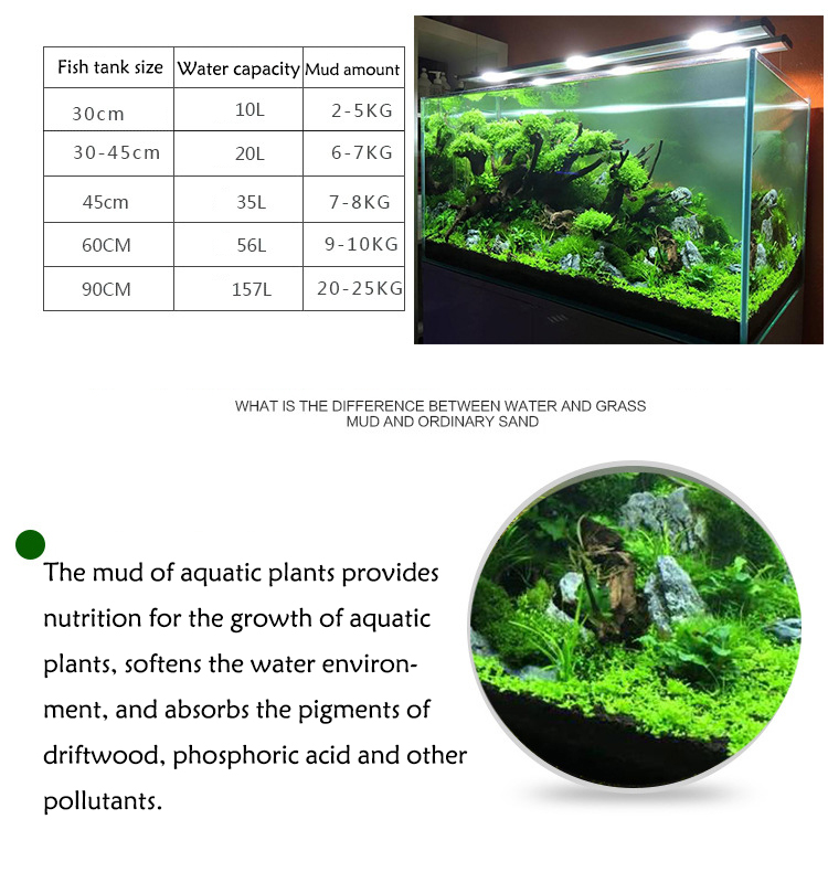 Aquarium Plant Seeds Soil Fish - Aquarium Fish Land recension och pris